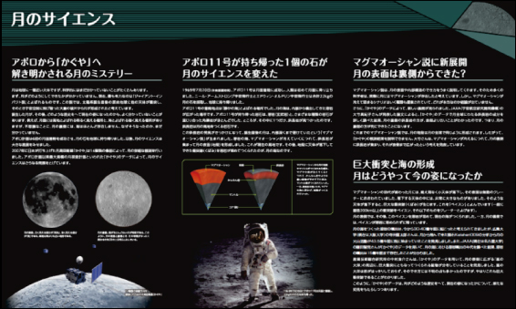 ZONE2 画像