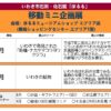 【移動ミニ企画展】8月9月開催